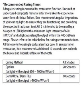 Recommended Curing Times